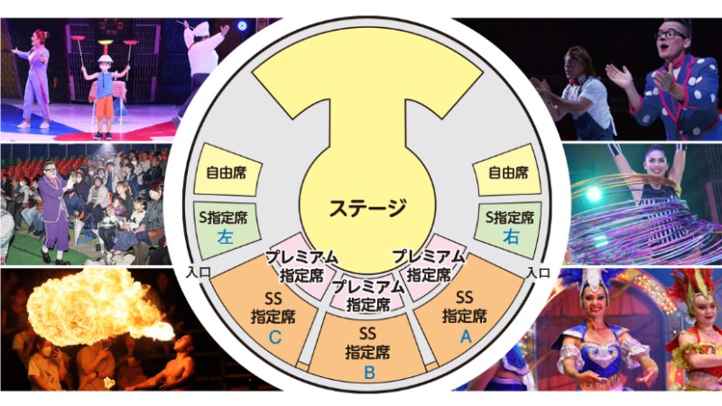 画像提供：ハッピードリームサーカス