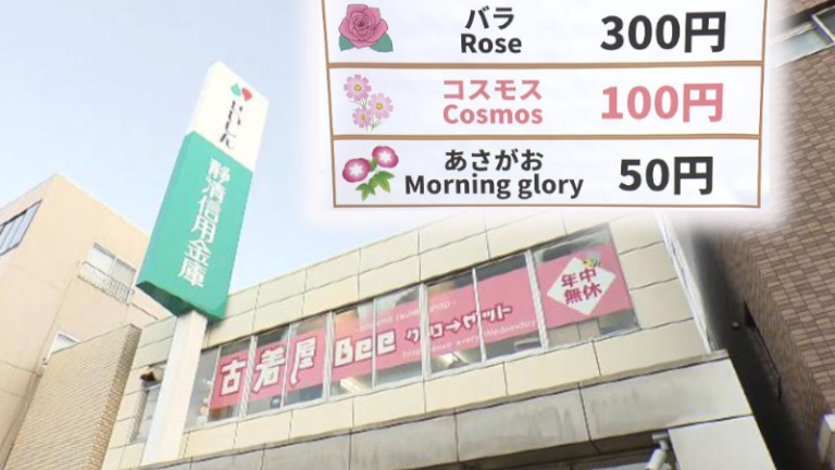 静清信用金庫の外観と古着店の値段表