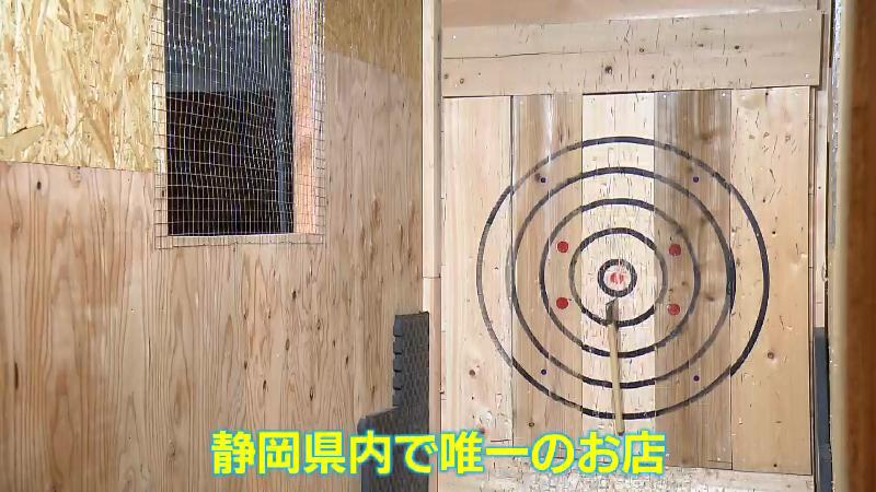 的がある壁