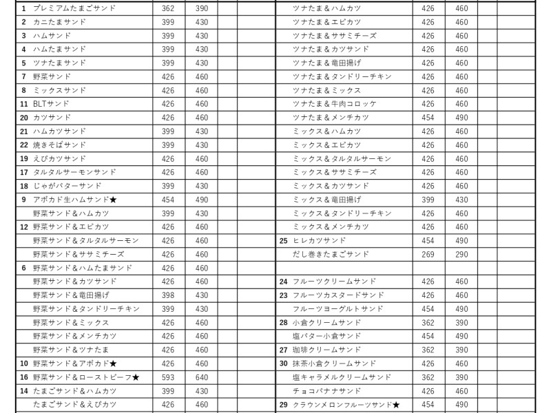 (画像提供：一休サン)
