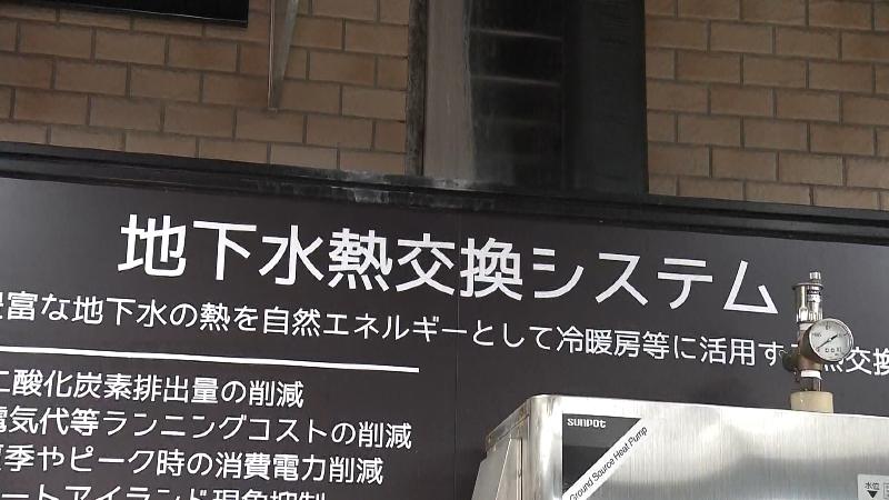熱交換しステムの説明パネル