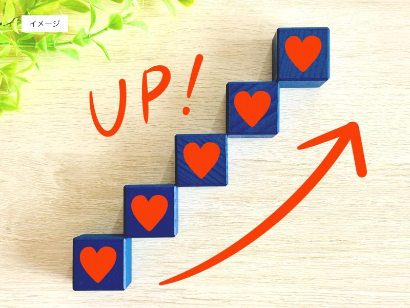 イメージ画像：やる気がアップ