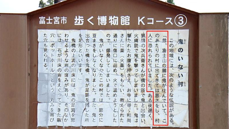 富士宮市　歩く博物館 Kコース3の看板