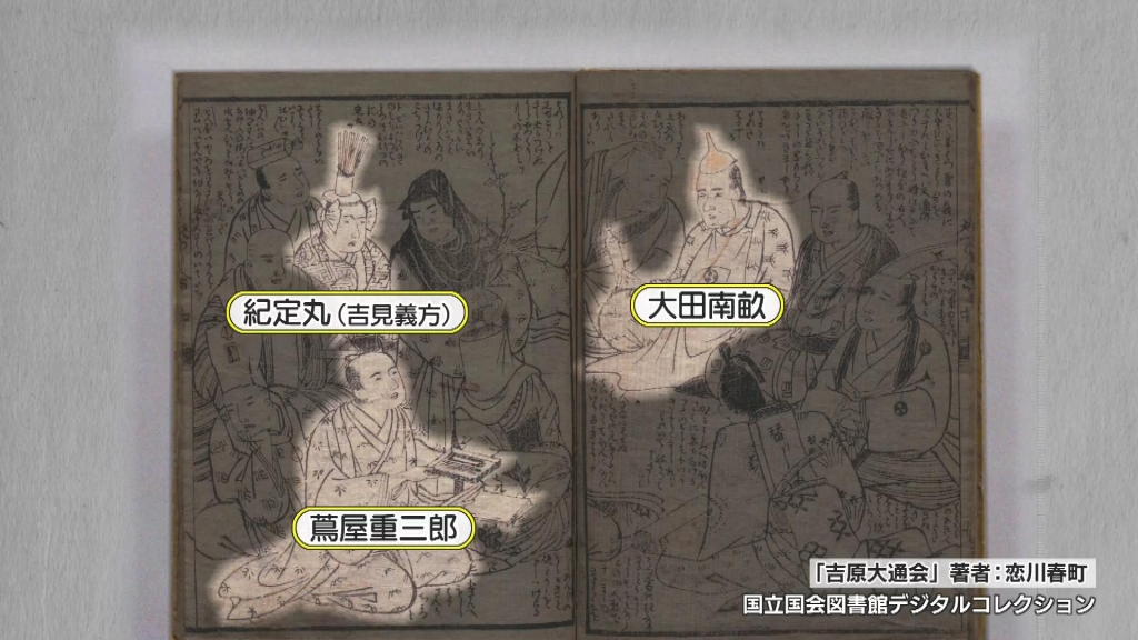 大田南畝・吉原大通会