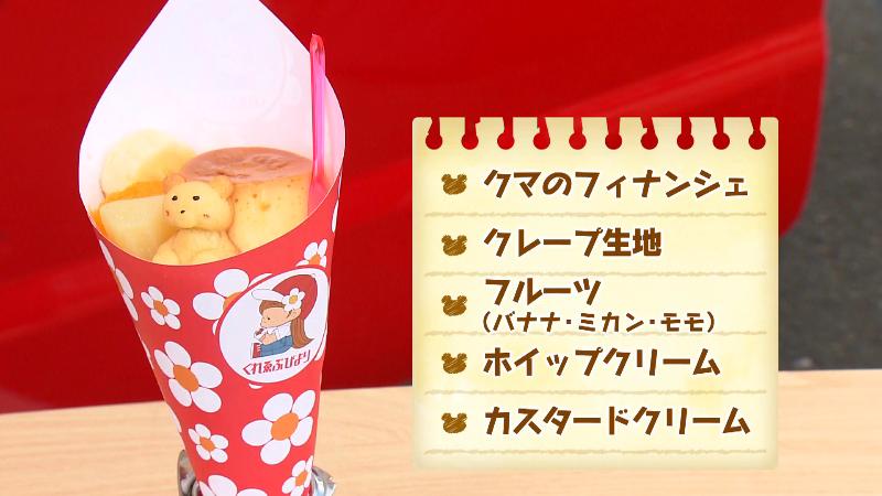 プリンアラモード