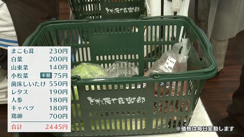 買い物かごいっぱいに入った野菜等