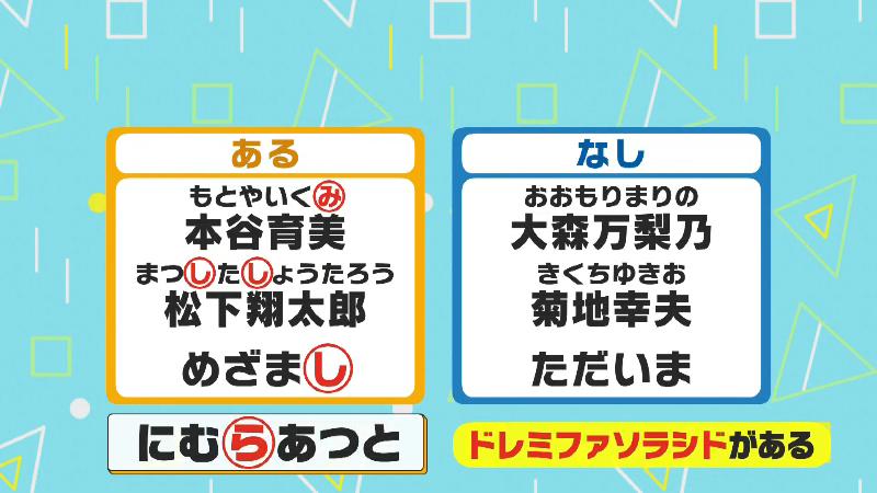 「にむら謎」の答え