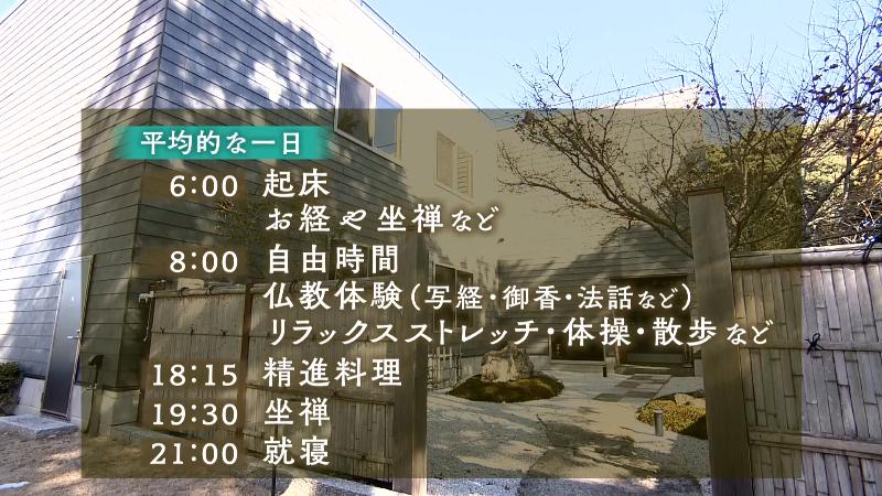 断食道場の一日