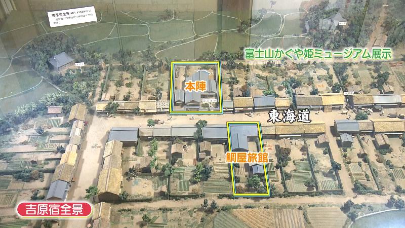 富士山かぐや姫ミュージアムの吉原宿のジオラマ