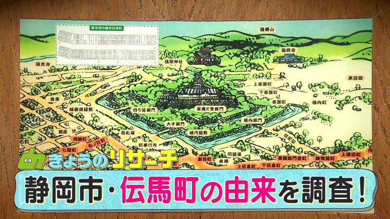 駿府の街並みが描かれた絵