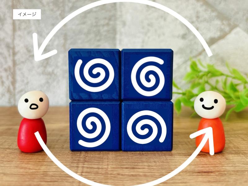 イメージ：繰り返し