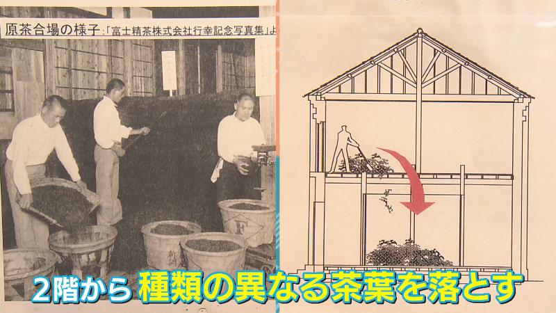 合組の様子が分かる当時の写真と資料