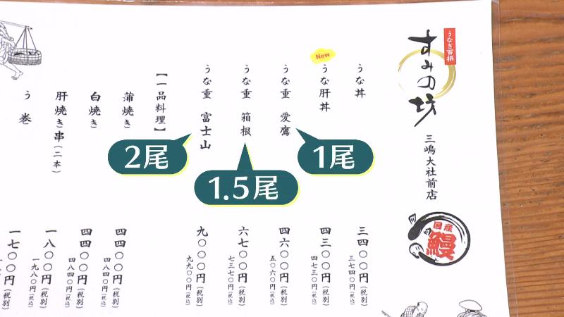 うな重のメニュー表
