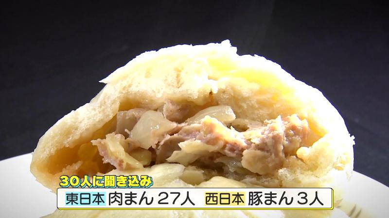 30人への聞き込み結果　肉まん27人　豚まん3人　