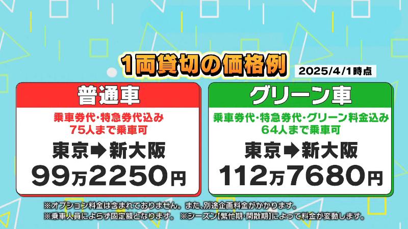 普通車とグリーン車の貸切料金表