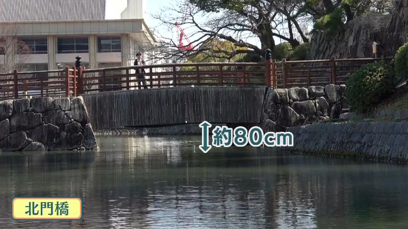 橋下の高さが80㎝しかない北門橋
