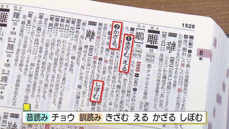 漢和辞典で鵰を調べる