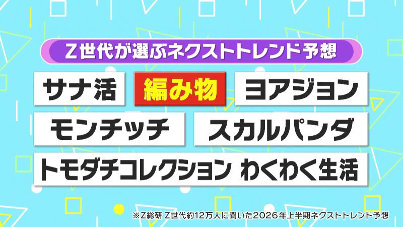 Z世代が選ぶネクストトレンド予想