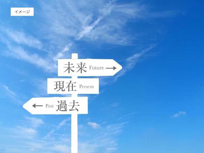 イメージ画像:過去現在未来