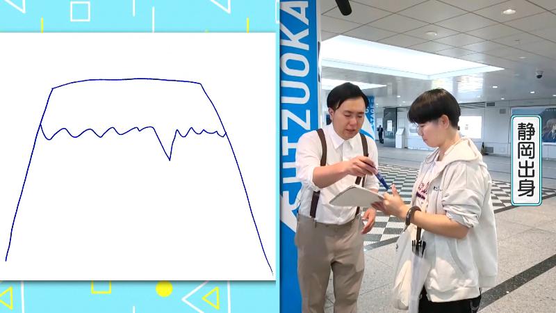 アニメの影響を受けて描いた人の富士山の絵