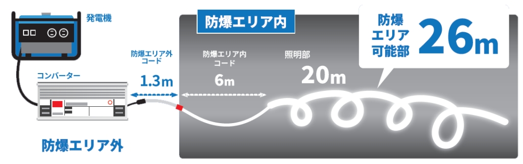 レント