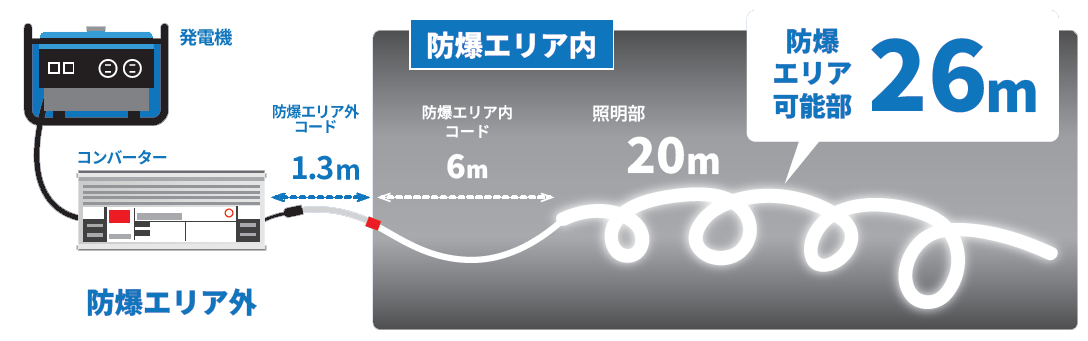 レント