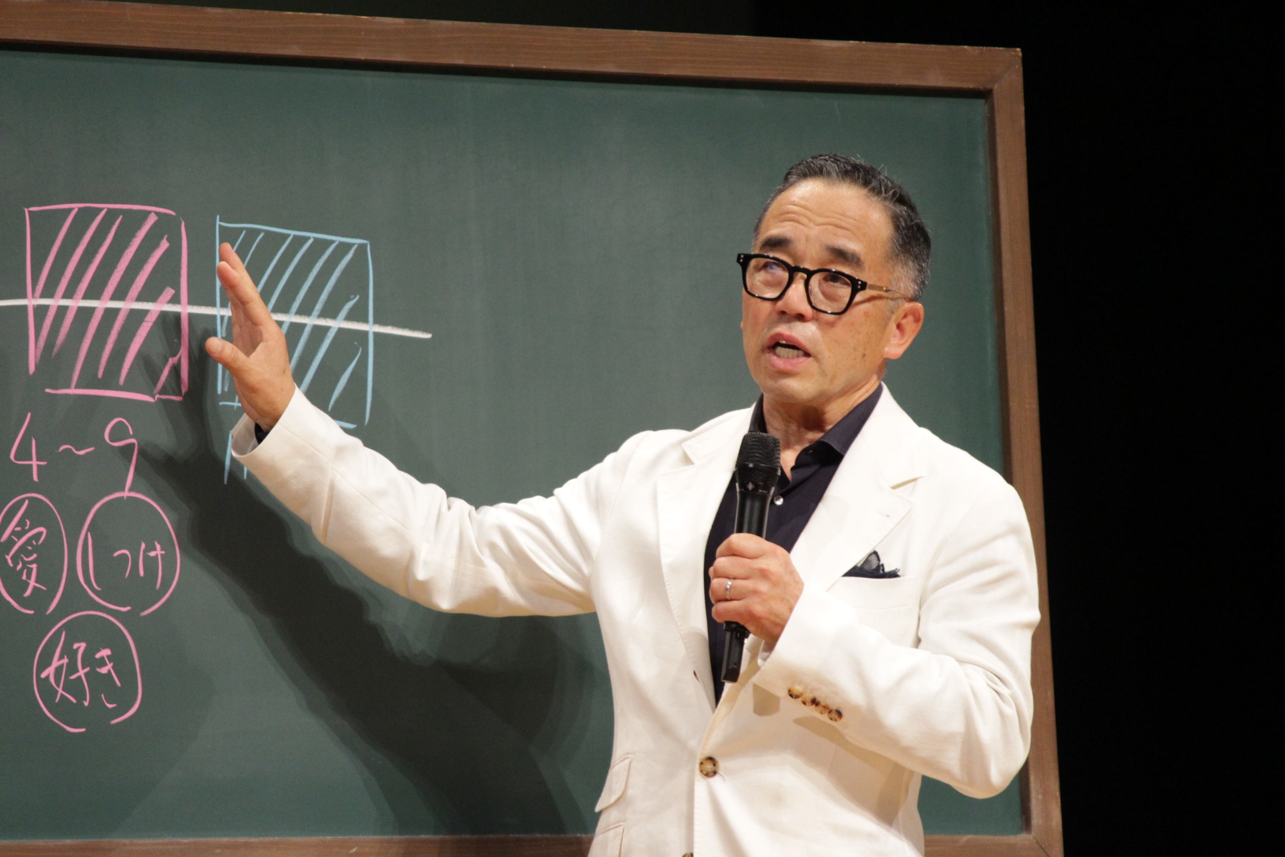 花まる学習会代表・高濱正伸さん