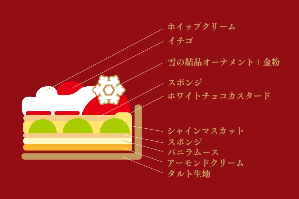 キルフェボン