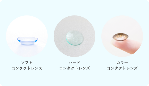 装着薬
